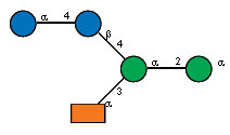 aXAbep(1-3)[aDGlcp(1-4)bDGlcp(1-4)]aDManp(1-2)aDManp