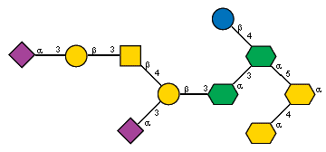 aXKdop(2-4)[Ac(1-5)aXNeup(2-3)[Ac(1-5)aXNeup(2-3)bDGalp(1-3)[Ac(1-2)]bDGalpN(1-4)]bDGalp(1-3)aXLDmanHepp(1-3)[bDGlcp(1-4)]aXLDmanHepp(1-5)]aXKdop