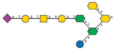 aXKdop(2-4)[Ac(1-5)aXNeup(2-3)bDGalp(1-3)[Ac(1-2)]bDGalpN(1-4)bDGalp(1-3)aXLDmanHepp(1-3)[bDGlcp(1-4)]aXLDmanHepp(1-5)]aXKdop
