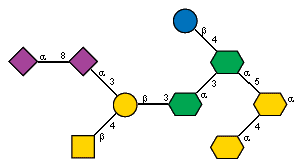 aXKdop(2-4)[Ac(1-5)aXNeup(2-8)[Ac(1-5)]aXNeup(2-3)[Ac(1-2)bDGalpN(1-4)]bDGalp(1-3)aXLDmanHepp(1-3)[bDGlcp(1-4)]aXLDmanHepp(1-5)]aXKdop