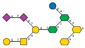 aXKdop(2-4)[Ac(1-5)aXNeup(2-8)[Ac(1-5)]aXNeup(2-3)[bDGalp(1-3)[Ac(1-2)]bDGalpN(1-4)]bDGalp(1-3)aXLDmanHepp(1-3)[bDGlcp(1-4)]aXLDmanHepp(1-5)]aXKdop