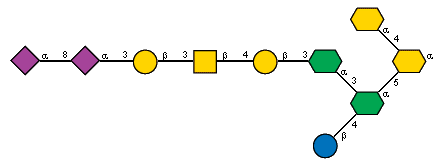 aXKdop(2-4)[Ac(1-5)aXNeup(2-8)[Ac(1-5)]aXNeup(2-3)bDGalp(1-3)[Ac(1-2)]bDGalpN(1-4)bDGalp(1-3)aXLDmanHepp(1-3)[bDGlcp(1-4)]aXLDmanHepp(1-5)]aXKdop
