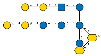 aXKdop(2-4)[bDGlcp(1-3)[aDGalp(1-4)bDGalp(1-4)aDGlcp(1-2)bDGlcp(1-6),aDGalp(1-4)bDGalp(1-4)[Ac(1-2)]aDGlcpN(1-2)bDGlcp(1-4)]aDGlcp(1-5)]aXKdop