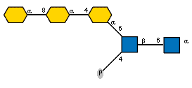 aXKdop(2-8)aXKdop(2-4)aXKdop(2-6)[P-4),Ac(1-2)]bDGlcpN(1-6)[Ac(1-2)]aDGlcpN