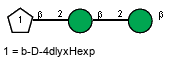 bD4dlyxHexp(1-2)bDManp(1-2)bDManp