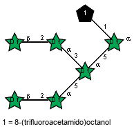 bDAraf(1-2)aDAraf(1-3)[bDAraf(1-2)aDAraf(1-5)]aDAraf(1-5)[Subst(1-1)]aDAraf // Subst = 8-(trifluoroacetamido)octanol = SMILES O{1}CCCCCCCCNCOC(F)(F)F