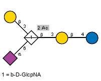 bDGalp(1-3)[Ac(1-5)aXNeup(2-6),Ac(1-2)]bDGlcpNA(1-3)bDGalp(1-4)?DGlcp