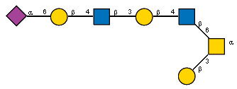 bDGalp(1-3)[Ac(1-5)aXNeup(2-6)bDGalp(1-4)[Ac(1-2)]bDGlcpN(1-3)bDGalp(1-4)[Ac(1-2)]bDGlcpN(1-6),Ac(1-2)]aDGalpN