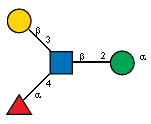 bDGalp(1-3)[aLFucp(1-4),Ac(1-2)]bDGlcpN(1-2)aDManp