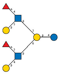bDGalp(1-3)[aLFucp(1-4),Ac(1-2)]bDGlcpN(1-3)[aLFucp(1-3)[bDGalp(1-4),Ac(1-2)]bDGlcpN(1-6)]bDGalp(1-4)?DGlcp