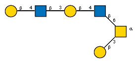 bDGalp(1-3)[bDGalp(1-4)[Ac(1-2)]bDGlcpN(1-3)bDGalp(1-4)[Ac(1-2)]bDGlcpN(1-6),Ac(1-2)]aDGalpN