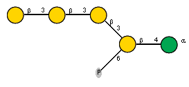 bDGalp(1-3)bDGalp(1-3)bDGalp(1-3)[P-6)]bDGalp(1-4)aDManp