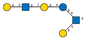 bDGalp(1-4)[bDGalp(1-4)[Ac(1-2)]bDGlcpN(1-3)bDGalp(1-4)bDGlcp(1-6),Ac(1-2)]bDGlcpN