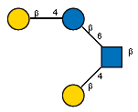 bDGalp(1-4)[bDGalp(1-4)bDGlcp(1-6),Ac(1-2)]bDGlcpN