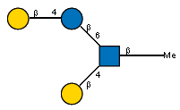 bDGalp(1-4)[bDGalp(1-4)bDGlcp(1-6),Ac(1-2)]bDGlcpN(1-1)Me