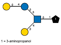 bDGalp(1-4)[bDGalp(1-4)bDGlcp(1-6),Ac(1-2)]bDGlcpN(1-1)Subst // Subst = 3-aminopropanol = SMILES C(CN){1}CO