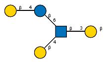 bDGalp(1-4)[bDGalp(1-4)bDGlcp(1-6),Ac(1-2)]bDGlcpN(1-3)bDGalp