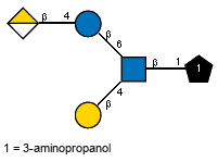 bDGalp(1-4)[bDGalpA(1-4)bDGlcp(1-6),Ac(1-2)]bDGlcpN(1-1)Subst // Subst = 3-aminopropanol = SMILES C(CN){1}CO