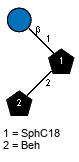 bDGlcp(1-1)[lXBeh(1-2)]xXSphC18