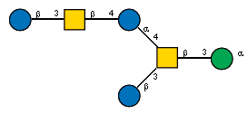 bDGlcp(1-3)[bDGlcp(1-3)[Ac(1-2)]bDGalpN(1-4)aDGlcp(1-4),Ac(1-2)]bDGalpN(1-3)aDManp