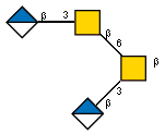 bDGlcpA(1-3)[bDGlcpA(1-3)[Ac(1-2)]bDGalpN(1-6),Ac(1-2)]bDGalpN