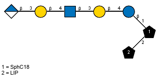 bDGlcpA(1-3)bDGalp(1-4)[Ac(1-2)]bDGlcpN(1-3)bDGalp(1-4)bDGlcp(1-1)[LIP(1-2)]xXSphC18