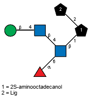 bDManp(1-4)[Ac(1-2)]bDGlcpN(1-4)[aLFucp(1-6),Ac(1-2)]bDGlcpN(1-1)[lXLig(1-2)]Subst // Subst = 2S-aminooctadecanol = SMILES O{1}C{2}[C@@H](N)CCCCCCCCCCCCCC