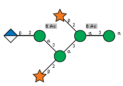 bDXylp(1-2)[Ac(1-6),bDXylp(1-2)[bDGlcpA(1-2)[Ac(1-6)]aDManp(1-3)]aDManp(1-3)]aDManp(1-3)aDManp