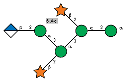 bDXylp(1-2)[bDXylp(1-2)[bDGlcpA(1-2)[Ac(1-6)]aDManp(1-3)]aDManp(1-3)]aDManp(1-3)aDManp
