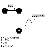 lX3HOiVl(1-4)[Bz(7-3),Me(1-2),Bn(7-1)xXC(1-2)xXEtN(1-1)]aDQuip4N