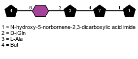 lXBut(1-6)[Ac(1-2)]?XMurp(8-2)xLAla?(1-4)xDiGln(1-1)Subst // Subst = N-hydroxy-5-norbornene-2,3-dicarboxylic acid imide = SMILES O=C3C2C1C=CC(C1)C2C(=O)N3{1}O