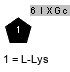 lXGc(2-6)xLLys