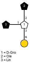 lXLin(1-1)[aDGalp(1-3),lXOle(1-2)]xDGro