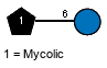 lXMycolic(1-6)?DGlcp // Mycolic = 2R,3R-corynomycolic acid