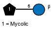 lXMycolic(1-6)bDGlcp
