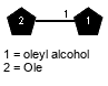 lXOle(1-1)Subst // Subst = oleyl alcohol = SMILES CCCCCCCC/C=CCCCCCCC{1}CO