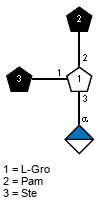 lXSte(1-1)[aDGlcpA(1-3),lXPam(1-2)]xLGro