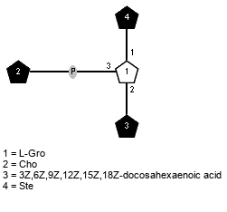 lXSte(1-1)[xXCho(1-P-3),Subst(1-2)]xLGro // Subst = 3Z,6Z,9Z,12Z,15Z,18Z-docosahexaenoic acid = SMILES CCC/C=CCC=C/C/C=CCC=C/C/C=CCC=C/C{1}C(=O)O
