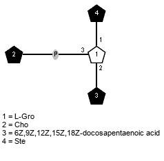 lXSte(1-1)[xXCho(1-P-3),Subst(1-2)]xLGro // Subst = 6Z,9Z,12Z,15Z,18Z-docosapentaenoic acid = SMILES CCC/C=CCC=C/C/C=CCC=C/C/C=CCCCC{1}C(=O)O