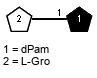 xLGro(1-1)lXdPam
