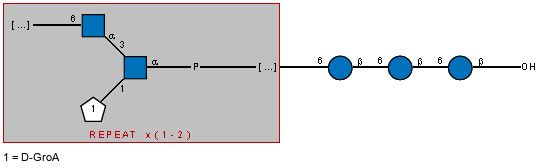 Compound 14820