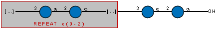 Compound 14806