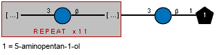 Compound 13288