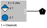 Compound 29658