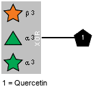 Structure from CSDB record 61731