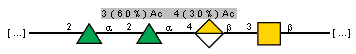 Compound 10748