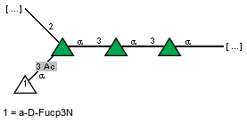 Compound 1841