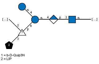 Compound 9014