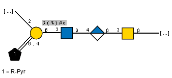Compound 10545