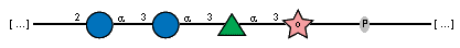 Compound 7435